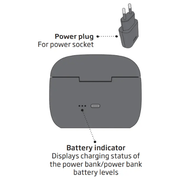Oticon SmartCharger 1.0 for Oticon miniRITE - R Hearing Aid Models - Accessories4hearingaids